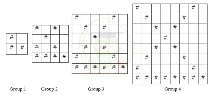 Hướng dẫn giải Đề thi số 5 TIMO Vòng quốc gia năm học 2020 – 2021 - khối 2